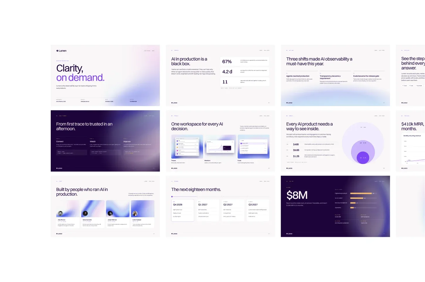 Lumen pitch deck slides